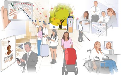 Universal Design: An Environment That Benefits All