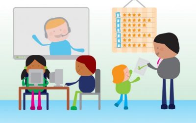 Universal Design: A Classroom That Benefits All